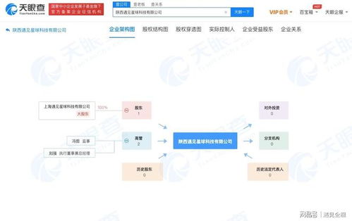 遇見星球布局西北，陜西公司成立助推區域軟件與信息技術咨詢服務發展