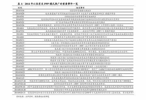 遠光軟件 深耕軟件開發與信息技術服務，驅動企業數字化轉型