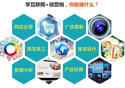 南京新華電腦學院互聯網+微營銷專業 賦能未來電商精英